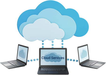 cloud development