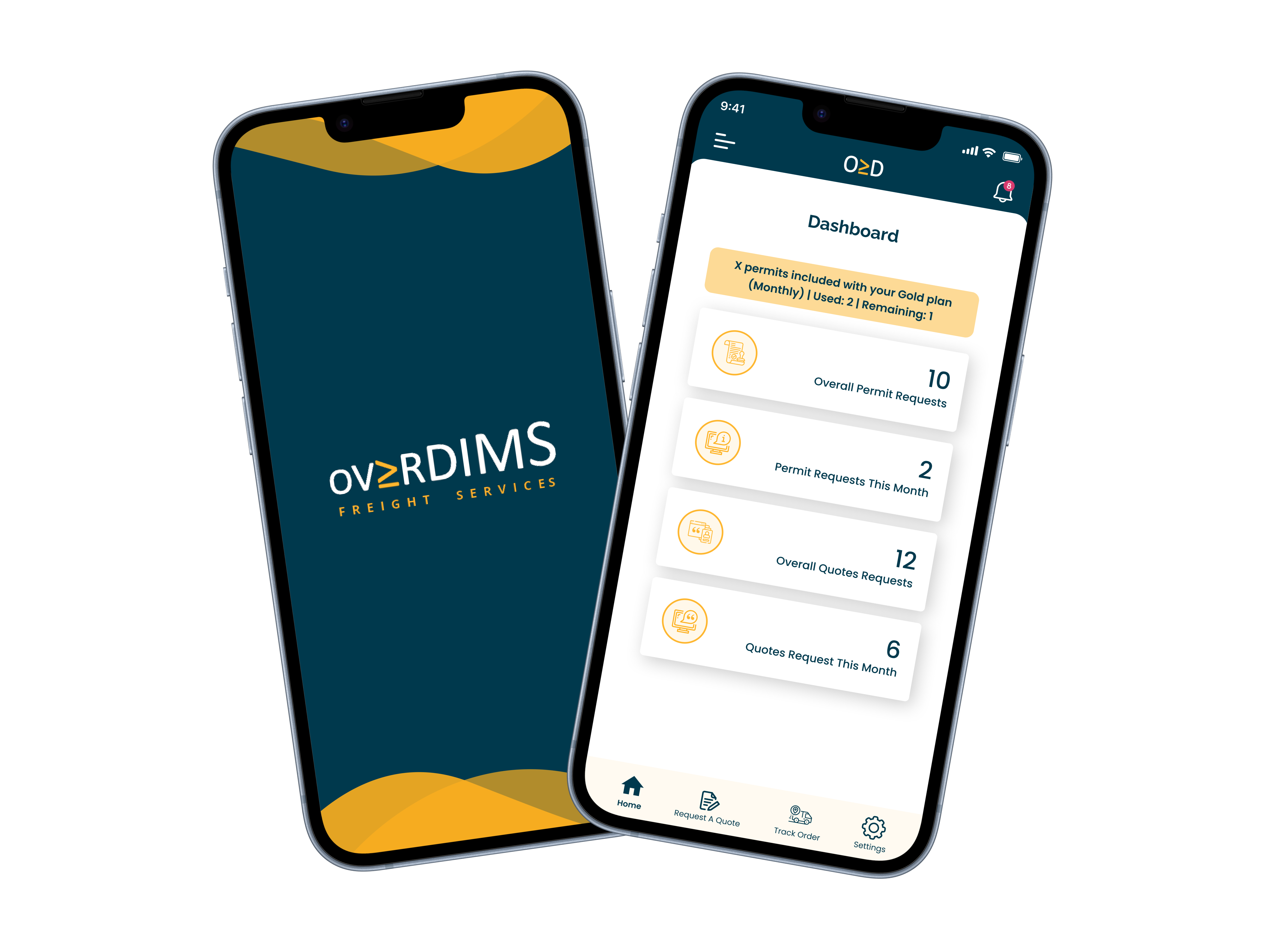 overdims