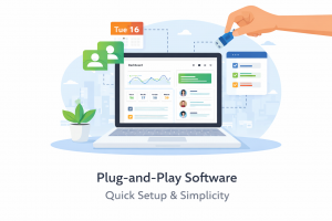Pre built software with simple setup and plug and play functionality for fast business implementation
